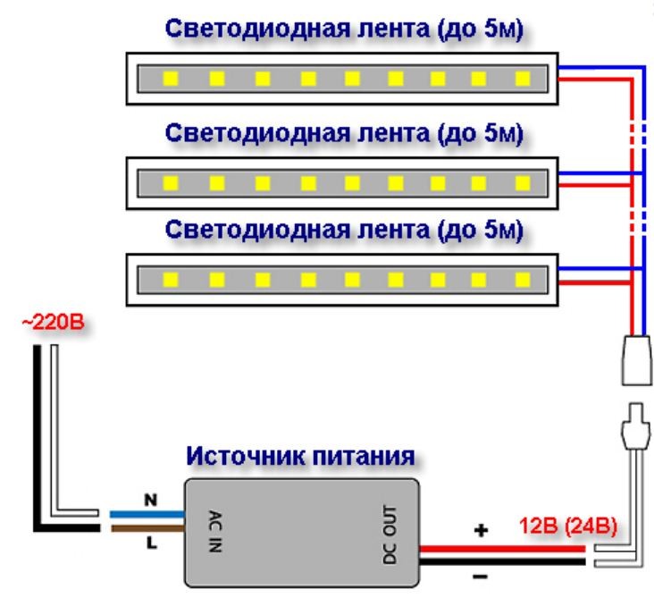 Как подключить диодный светильник с тремя проводами Схема светодиодной ленты - Светомир